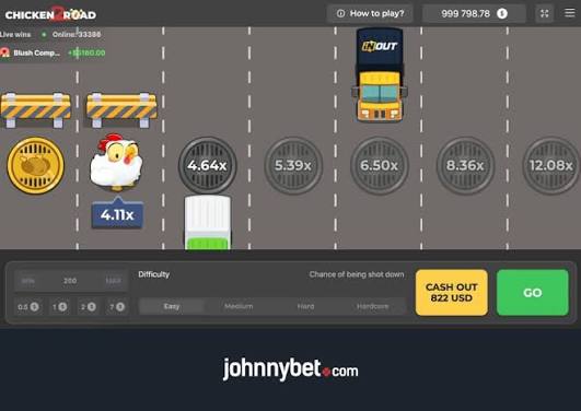 Descubre la emoción de jugar Chicken Road 2 -867685916