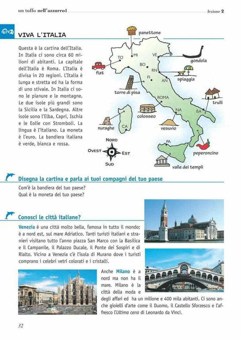Migliore winnita casinò a Italy